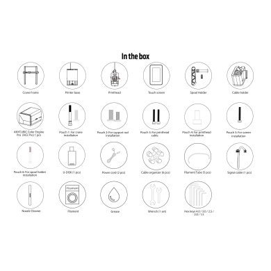 Anycubic Kobra 3 Max Combo | PLAstik3D